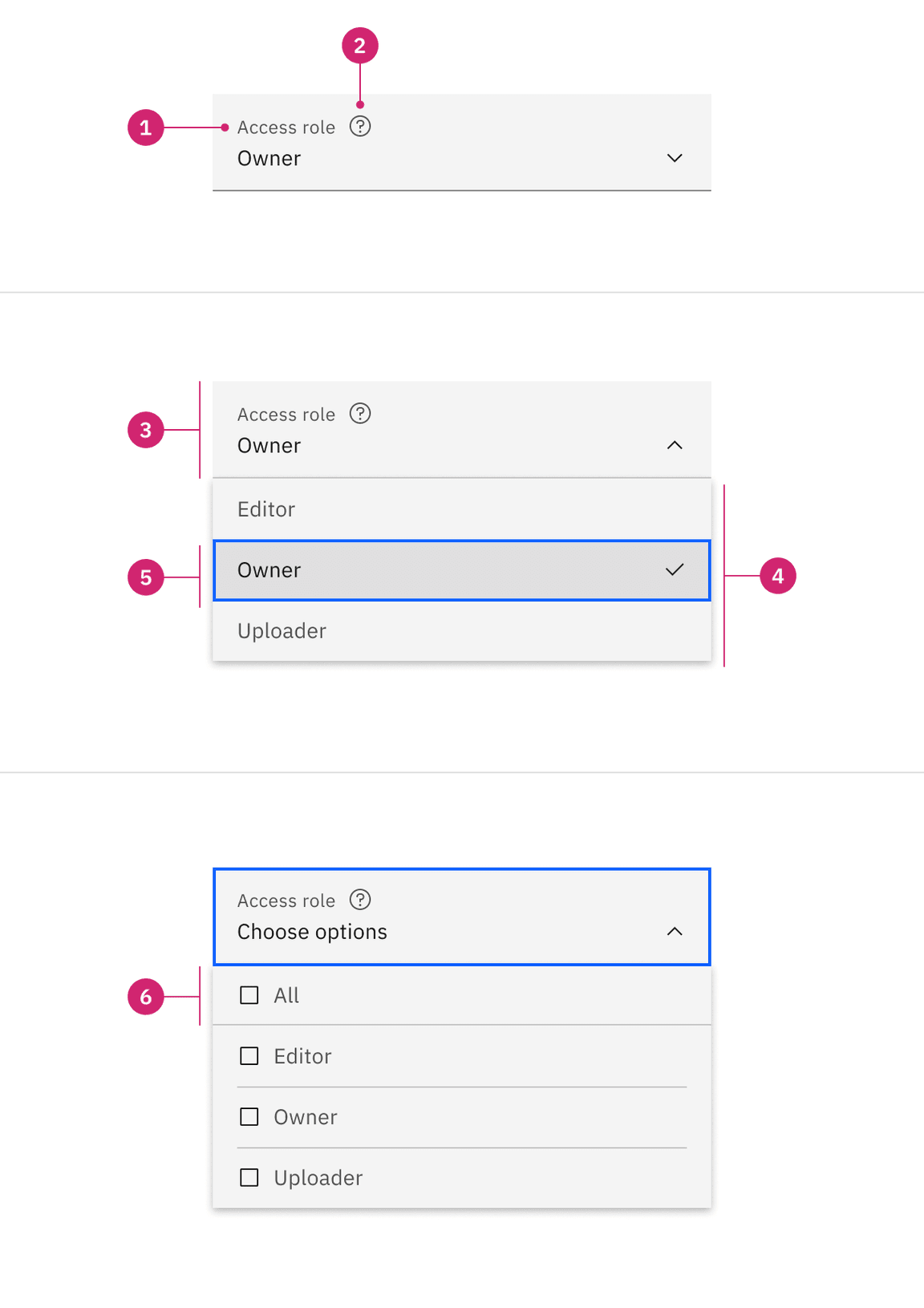 Fluid style dropdown anatomy